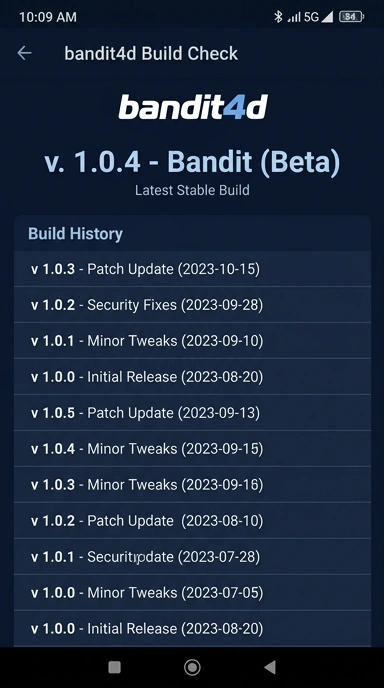 Riwayat Versi aplikasi bandit4d untuk Android